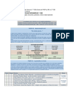 Didática 1.º CEB_Avaliação Parte III_atualizado