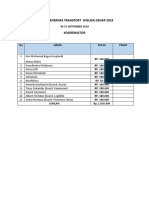 Daftar Penerima Transport Wisuda