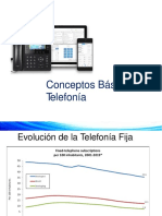 Conceptos básicos de telefonía: evolución e historia