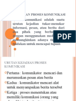 pengertian-proses-komunikasi