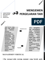 SBD (A4) 1 Lembar 4 Slide