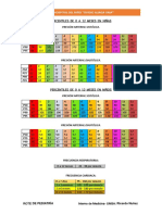 Guia Del Rote de Pediatria-2