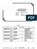 Kisi - Kisi Ipa Pts Gasal Kls Ix 2020-2021