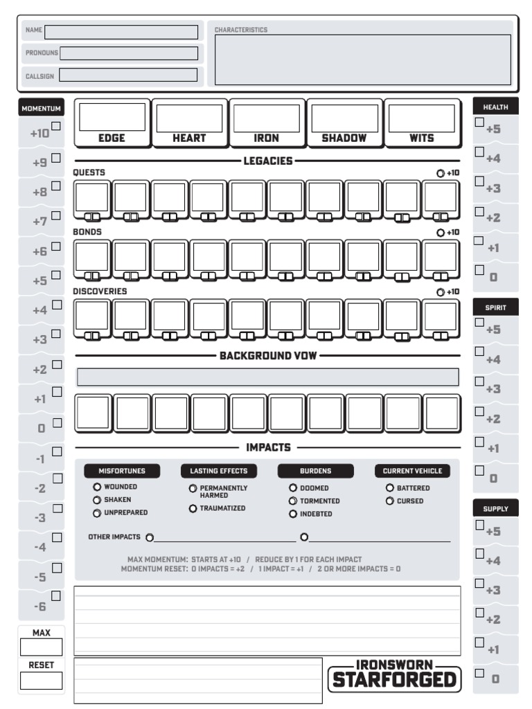 Sheet (Full) Form FillablePE060121 PDF