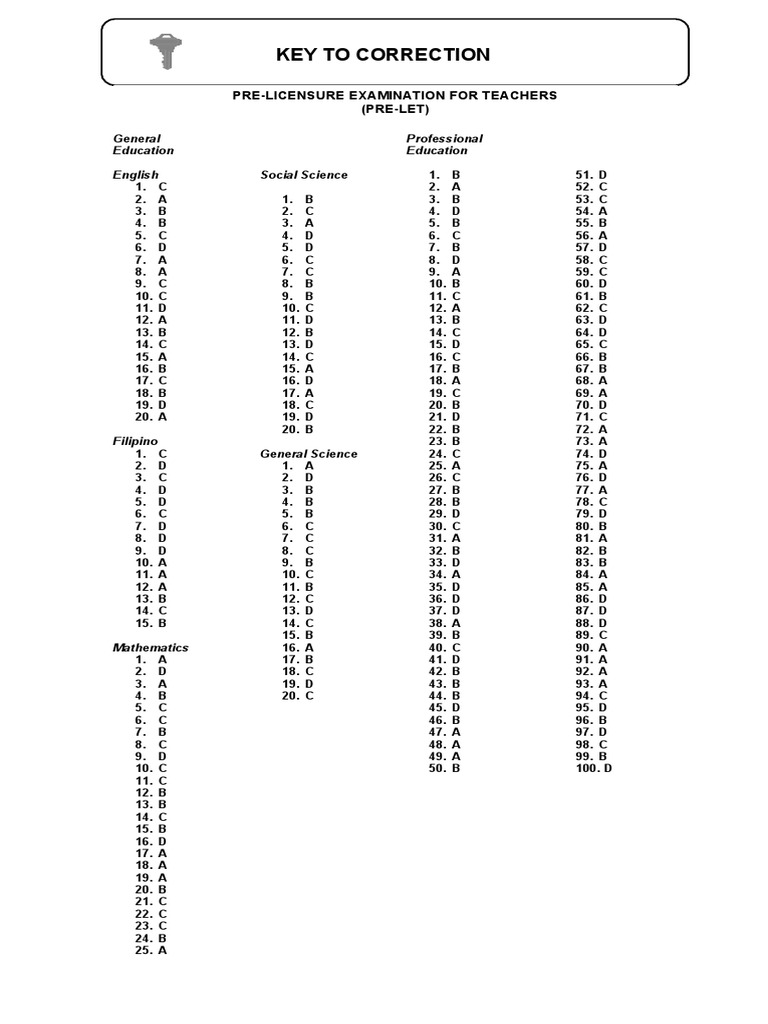 Key To Correction: Pre-Licensure Examination For Teachers (PRE-LET ...