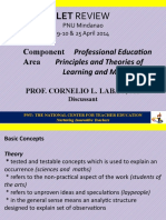 Let Review: Component Professional Education Area Principles and Theories of