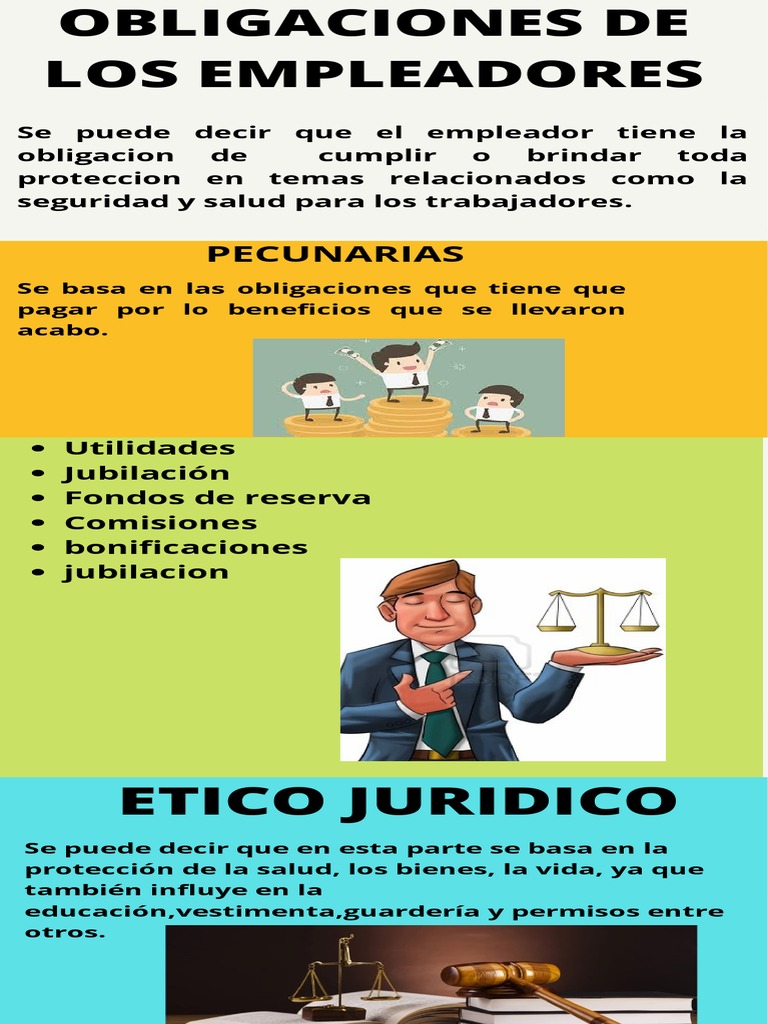 Obligaciones y derechos del empleador | PDF | Derecho laboral | Salario