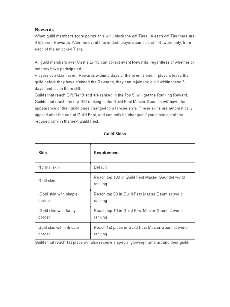 Guild Fest Rewards and Tiers Explained | PDF
