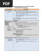 Maternity Benefits Requirements Docs