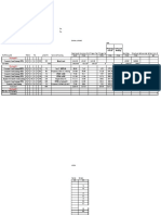 RREIS CY 2017-DRIS Revised (Actual Cost)