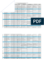 Jadwal Perkuliahan Teknik Kimia B 2020-2021