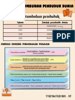 12.1 Konsep Pertumbuhan Penduduk