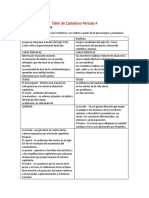 Taller de Castellano Periodo 4