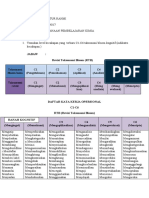 Tugas 1 c1 c6 Rahmi