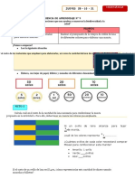 EDA 9 MATEMÁTICA Calculamos El Costo de Materiales para Elaborar Mantas