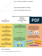 Actividad 1 Marca Personal Branding Entrega