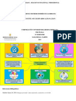 Actividad 6 Imagen Cupacional Profesional