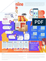 Estructura y Claves de Una Tienda Online