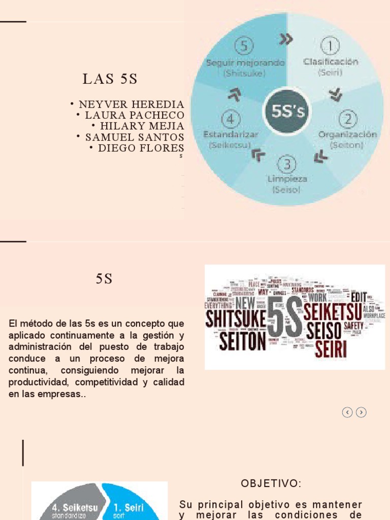 las-5s-pdf-economias-business