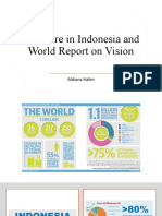 Eye Care in Indonesia and WRV