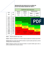 Iso 10816-1