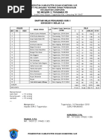 Download Daftar Nilai Penjaskes Semester i Sdn 2 Tm by Nurdin Spd SN54024422 doc pdf