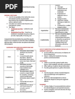 Nursing Informatics Module 3 5