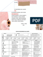 Mapa de Recorrido Del Cliente