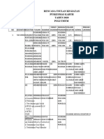 RUK BPLANSIA 2019