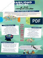 INFOGRAFIA