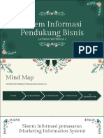 sistem informasi  pendukung bisnis