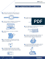 05-Legislacion-Laboral