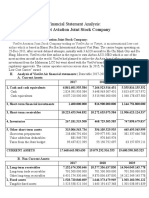 Vietjet Aviation Joint Stock Company: Financial Statement Analysis