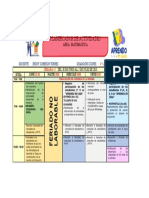 Planificación matemática 4° grados A, D, E, H