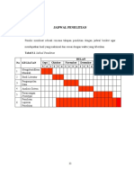 Jadwal Penelitian