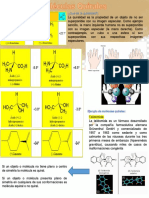 Infograma de Moleculas Quirales