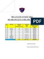 Belanjawan Rmt 2016