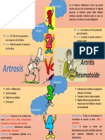 Tarea 2 de Aparato Locomotor