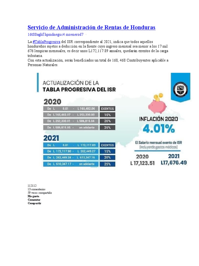 Tabla de ISR Actual de de Honduras PDF