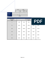 Calibracion de transductores 4