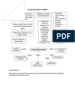 Study Kelyakan Pabrik