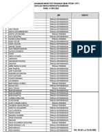 Jadwal Rapid Test PTT