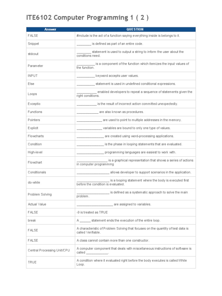 ITE6102 Computer Programming 1 (2) | PDF | C++ | Variable (Computer ...