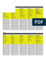 Jadwal Lingotalk X Dibimbing - English For Business - Batch 4-2