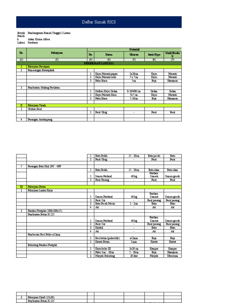 RKS Proyek Rumah Tinggal 2 Lantai | PDF