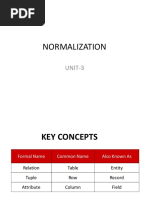 DBMS Normalization