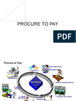 Procure To Pay
