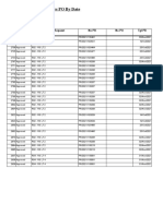 Report PR Vs PO by Date: No Status Lokasi Request No PR No Po TGL PR