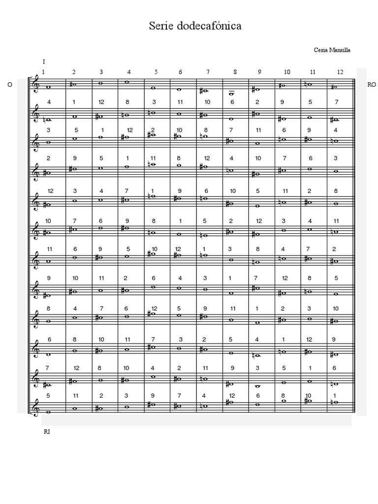 Matriz Dodecafónica Con Notas PDF