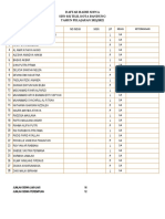 Data Siswa SDN 032 Tilil